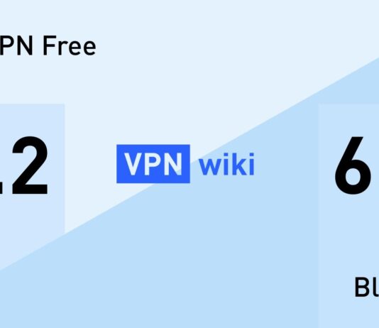 Srovnání iTop VPN Free a BlufVPN: Kterou z nich vybrat?